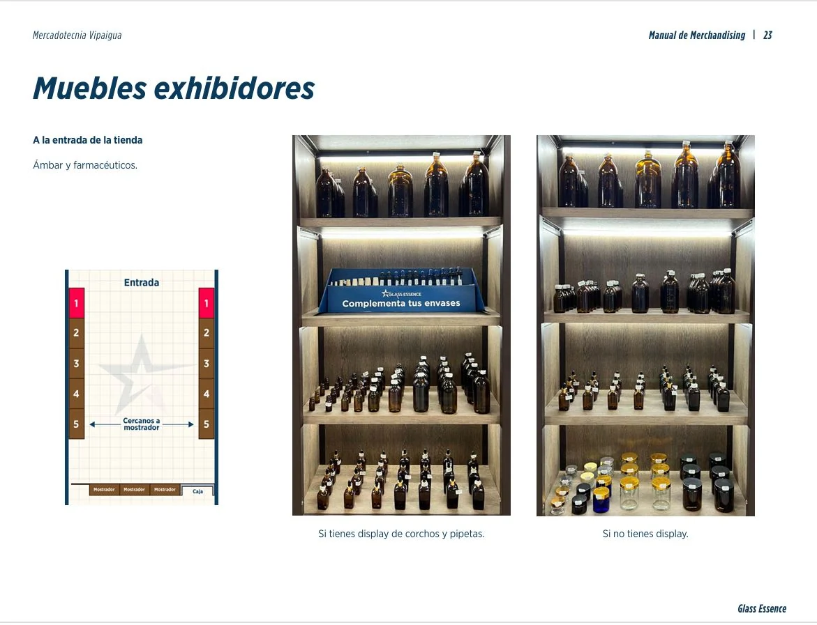 Página del manual de merchandising